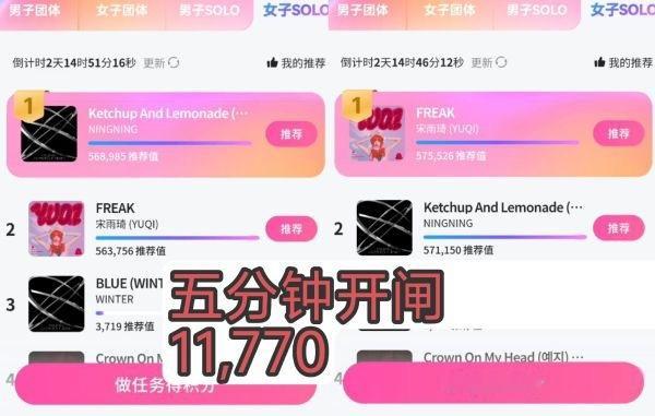 如何评价宋雨琦宁艺卓Billboard投飘涨势 