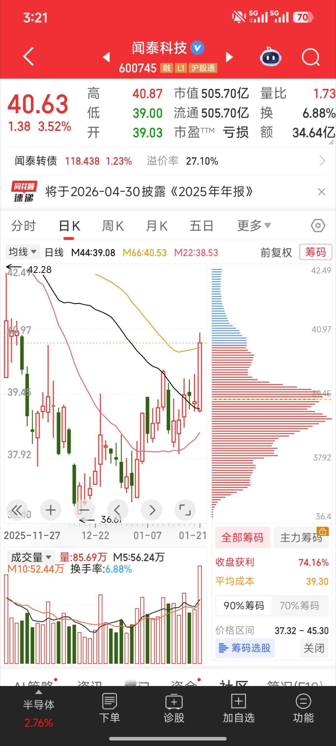 送大家一支好票A股股票股票财经大盘