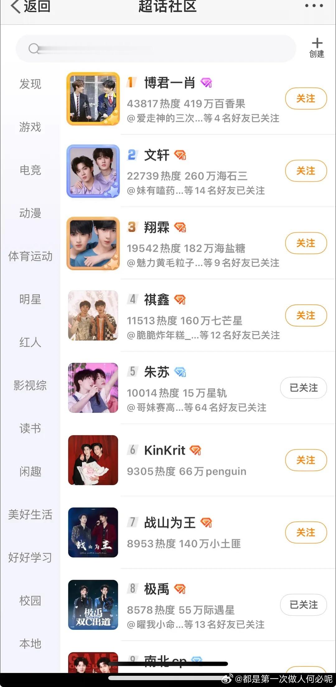 TF家族3代CP超话，朱苏超过极禹了，问题来了 朱苏跟极禹哪对CP是三代美帝CP