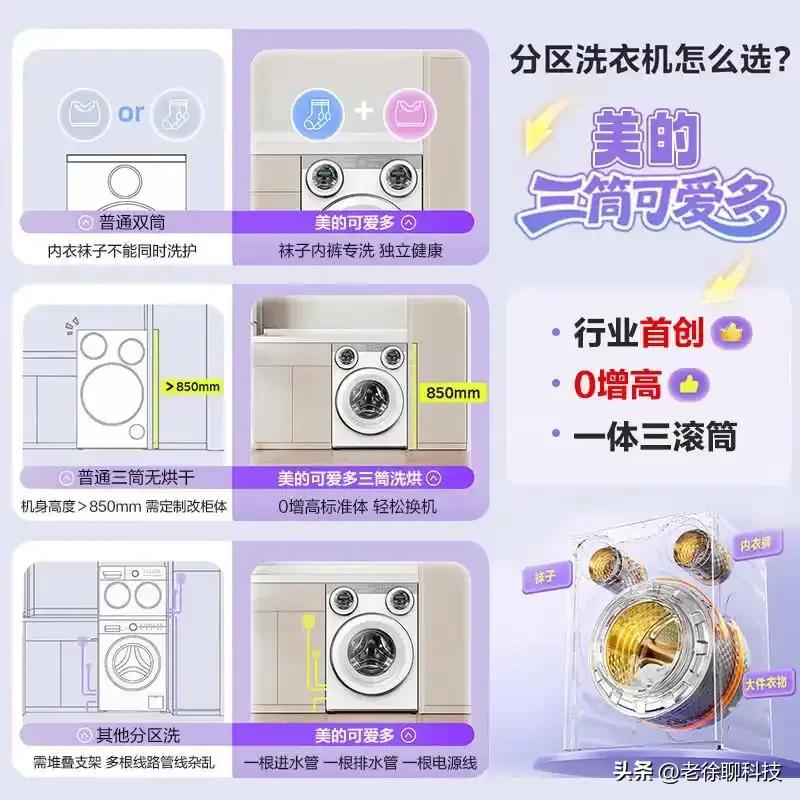 懒人福音！自带“元气”还会自己洗澡

买这台美的可爱多，起初冲着三筒分区去的，没
