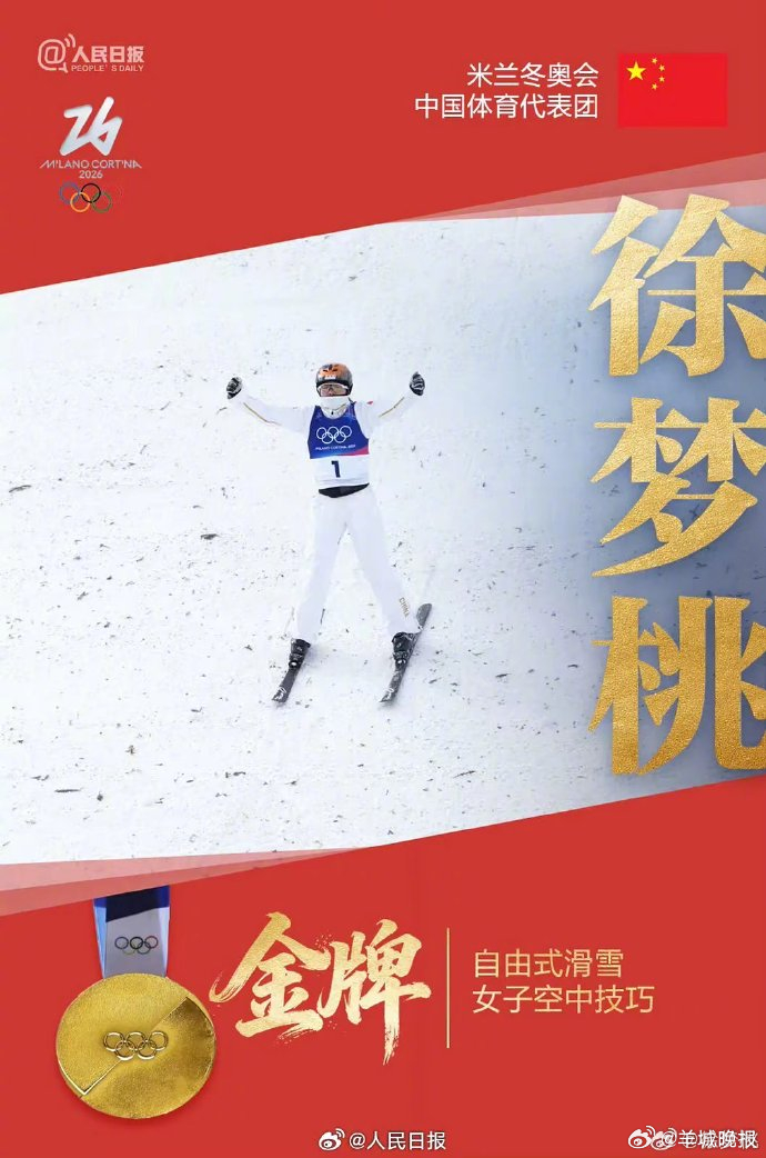 【#徐梦桃纪念卫冕时刻#】5届奥运，20余载坚守，米兰冬奥会上徐梦桃成功卫冕。今