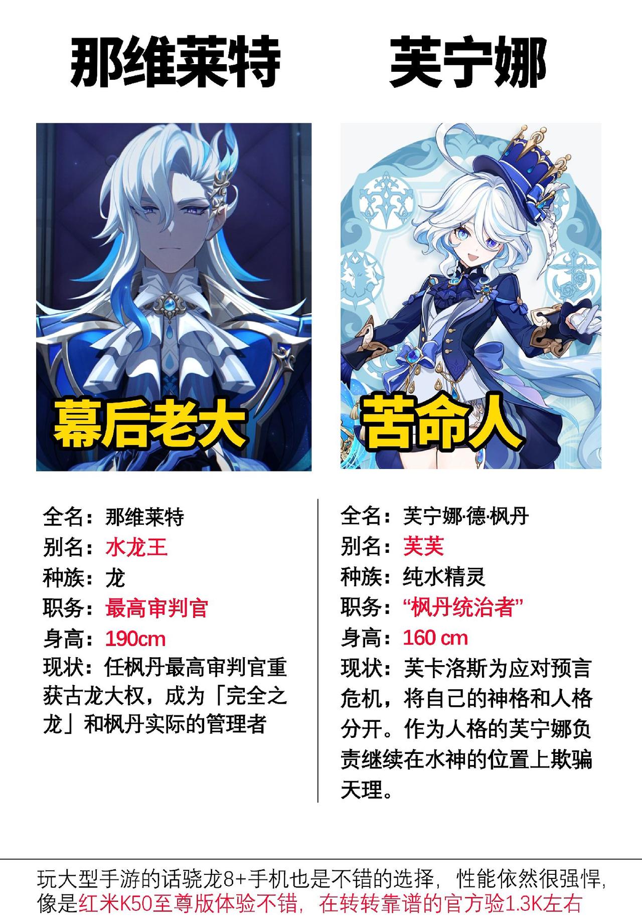 原神4.2芙宁娜卡池的高流水，离不开枫丹版本优秀的剧情#原神 #芙宁娜 #那维莱