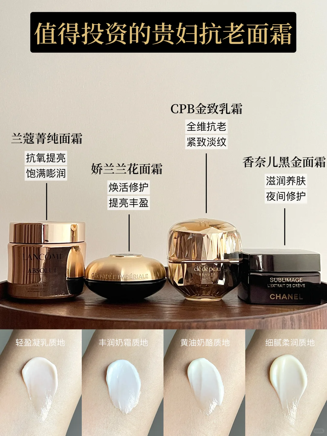 30+熟龄抗老人总结：真正好用的贵妇抗老面霜