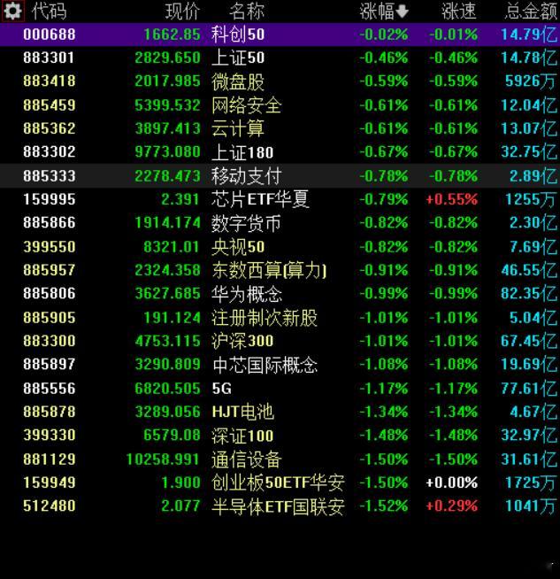分享图片 