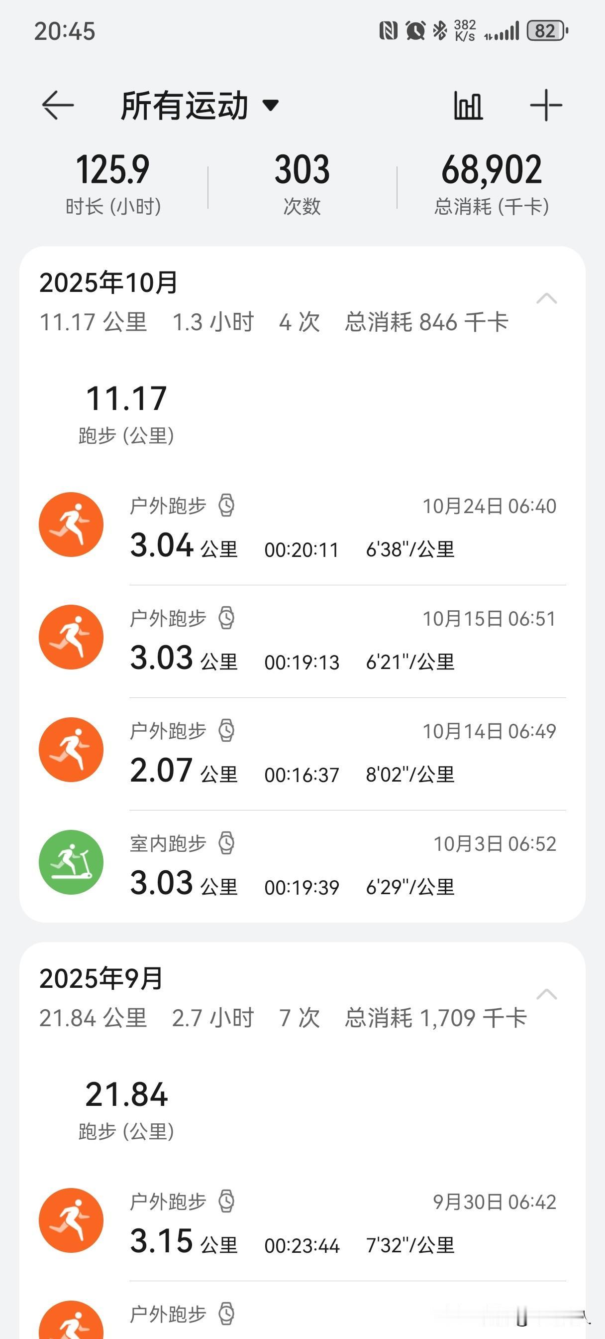 天冷了
就不爱运动
最好的运动季节
就是春秋两季
几乎每周都能跑几个3公里
偶尔