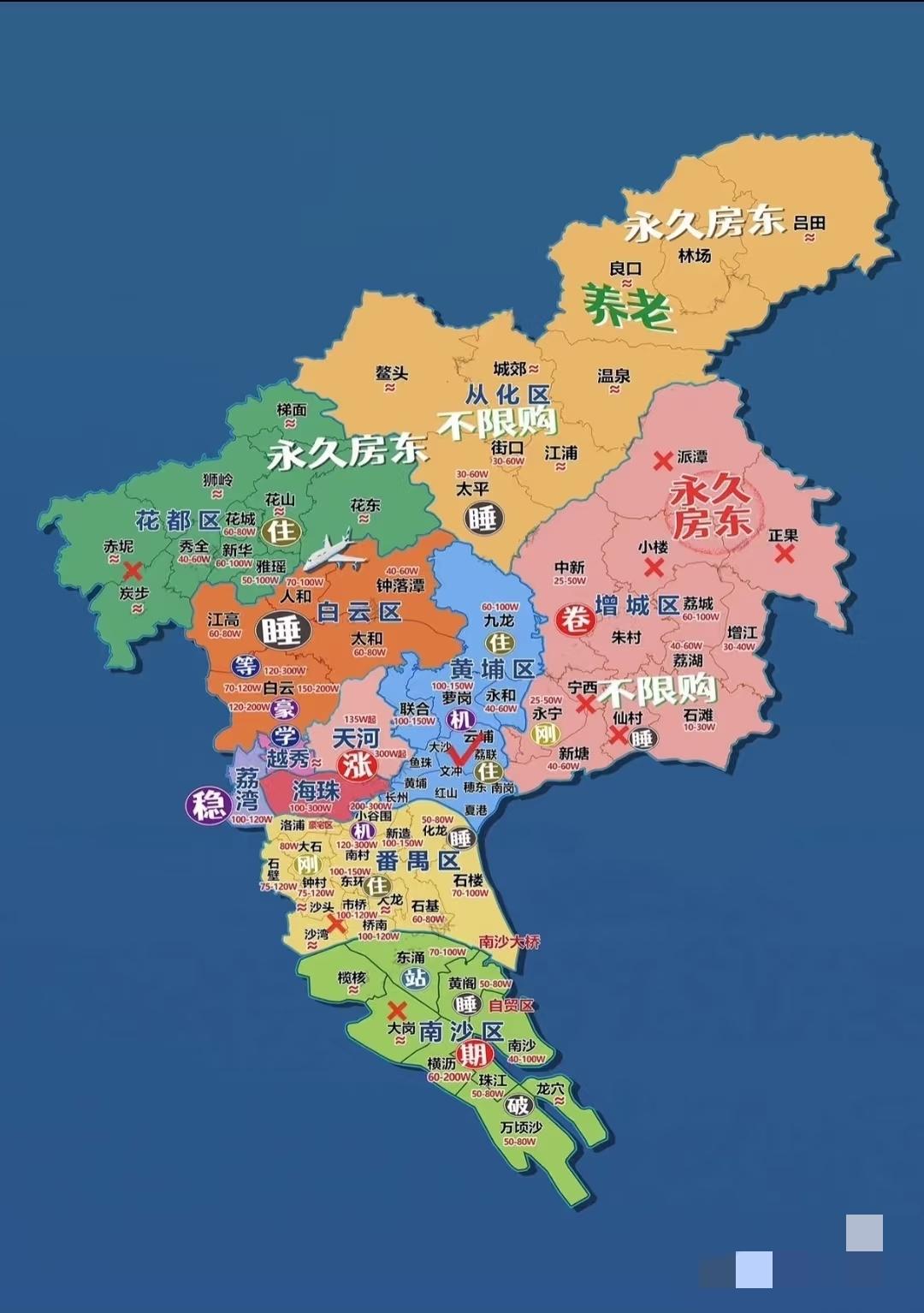 广州买房，房龄新点[捂脸][捂脸]