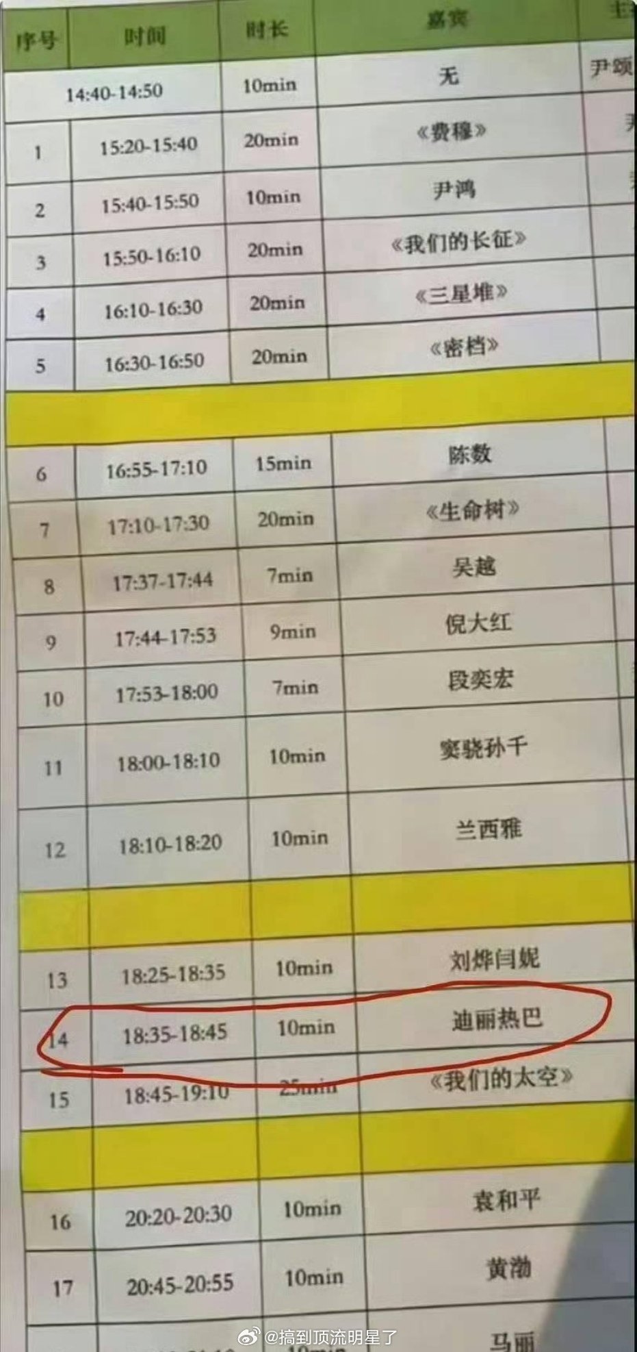 迪丽热巴或将出席今日总台主办的2026中国影视之夜 