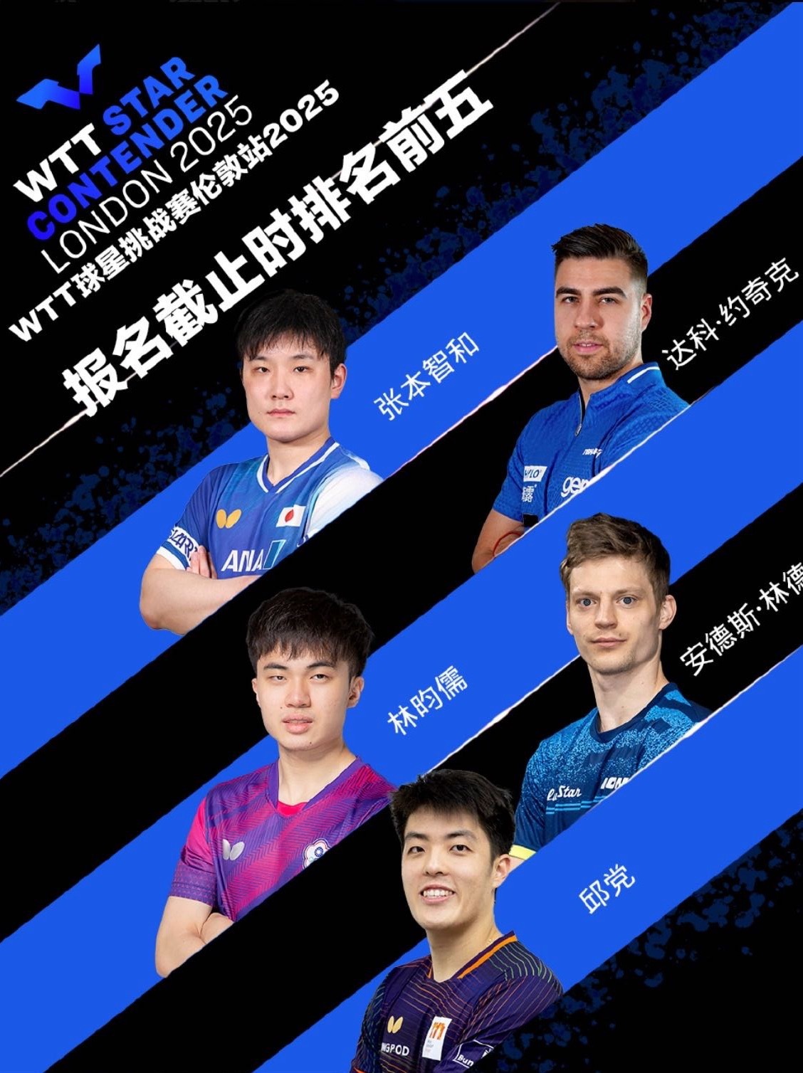 卧槽！必狠狠存在我的主页！ ​​​