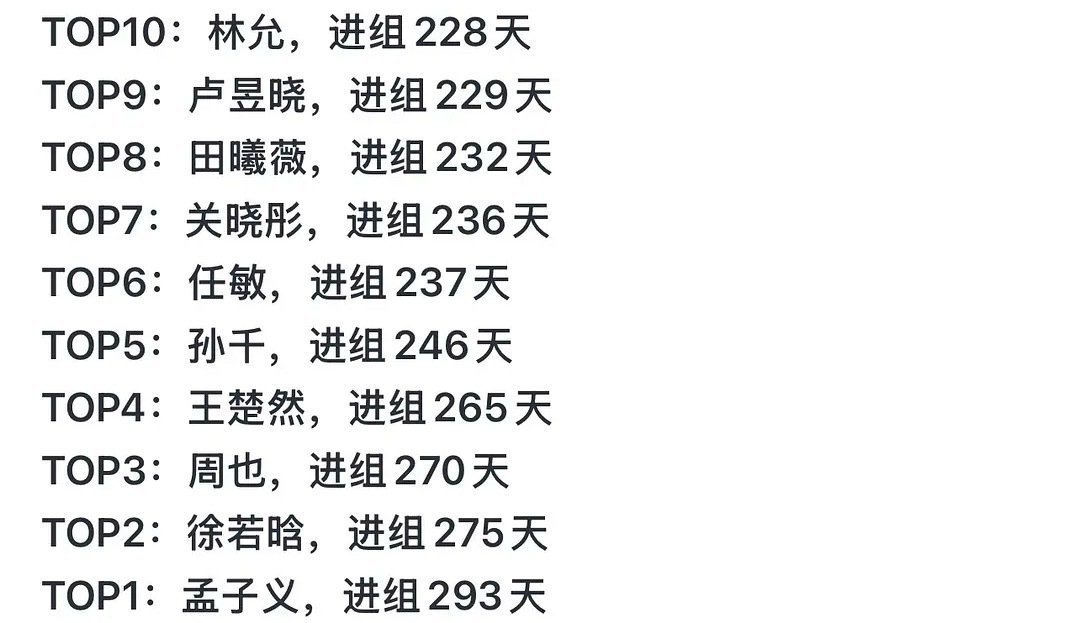 内娱🌸们都在拼事业，🥜都在塌哈哈哈。。 