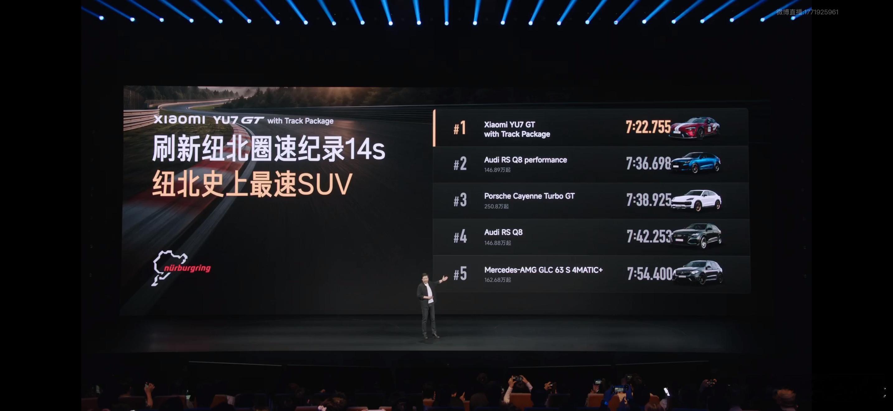 小米yu7gt纽北最快圈是7分22，真nb…… 