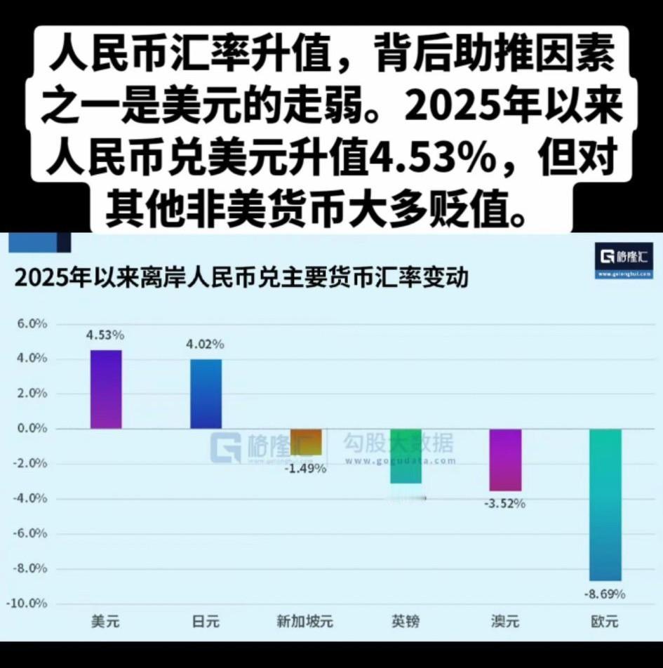 这算不算超级福利啊？对普通人来说，海淘美日商品会大幅度便宜约4.5%，[大笑]但