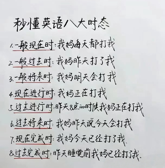 一张神图：秒懂英语八大时态 