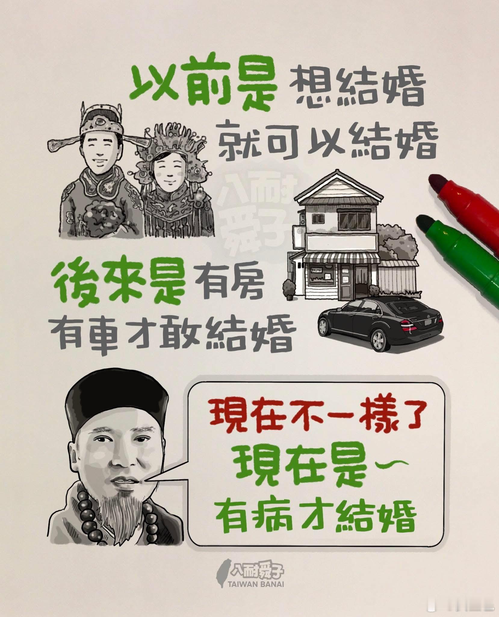 八耐舜子 ​​​