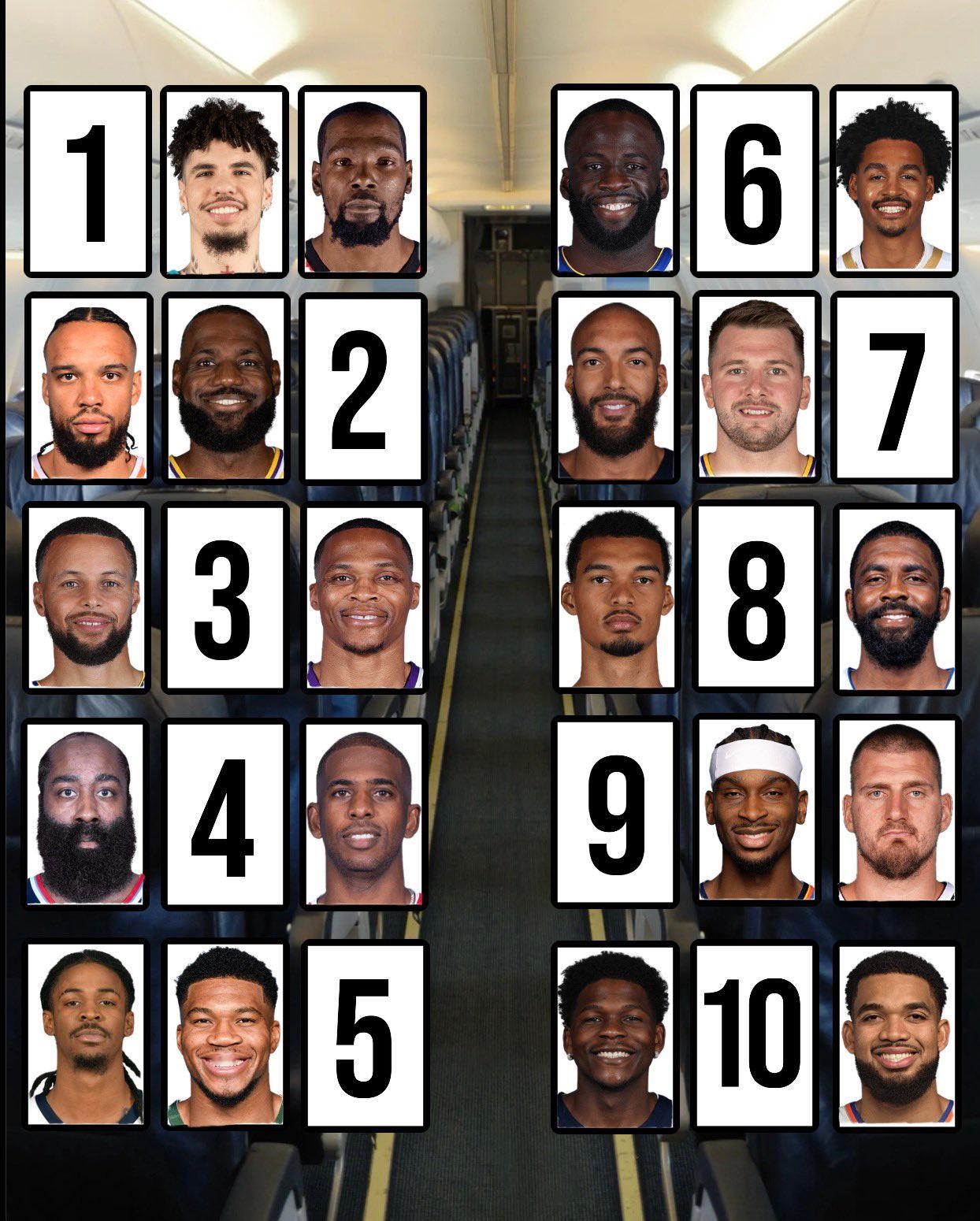 你会选择坐在哪个位置上？虽然2也很不错，但谁能拒绝6呢NBA