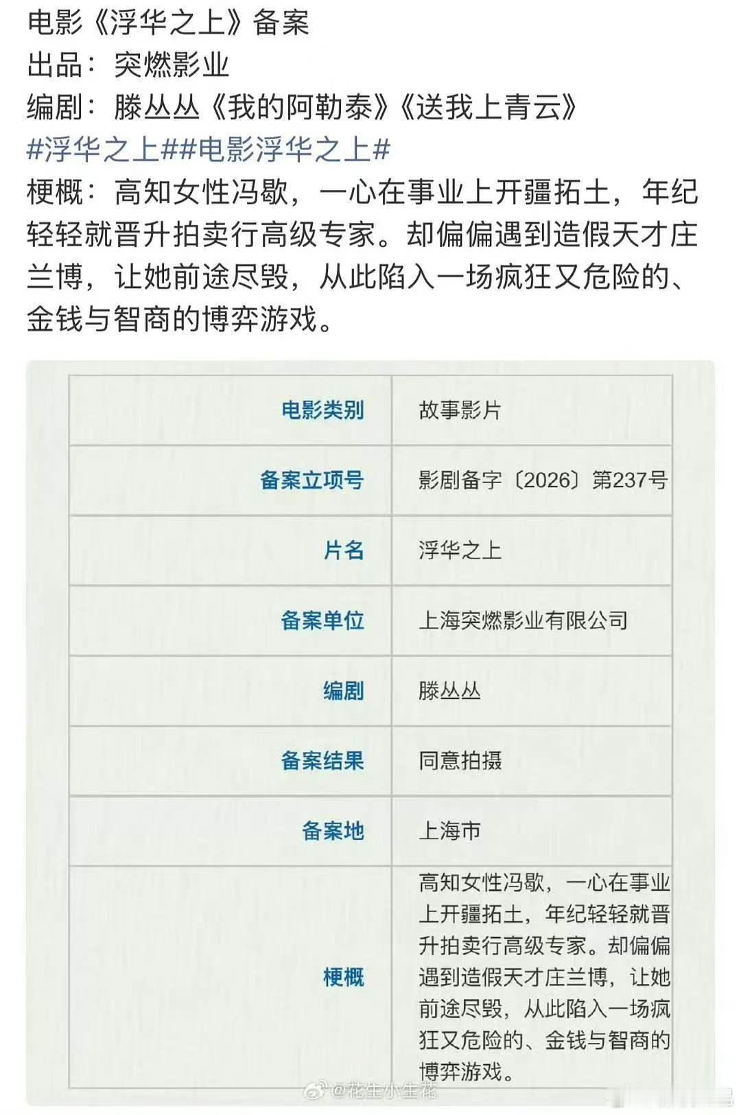 浮华之上女主赵丽颖浮华之上大女主赵丽颖 赵丽颖又有新剧了吗！ 
