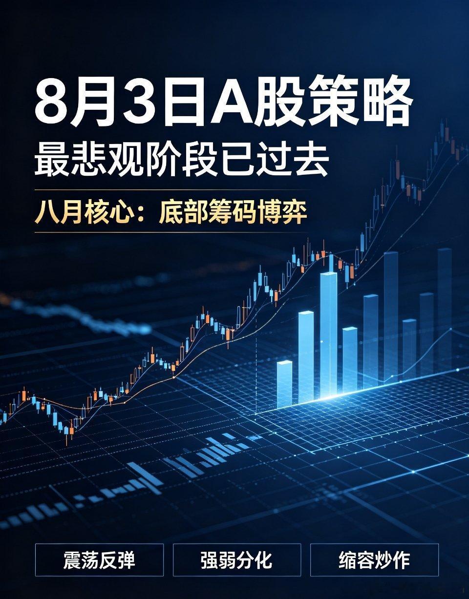 机构称A股调整基本结束8月3日A股策略：最悲观阶段已结束，八月核心是底部筹码博弈