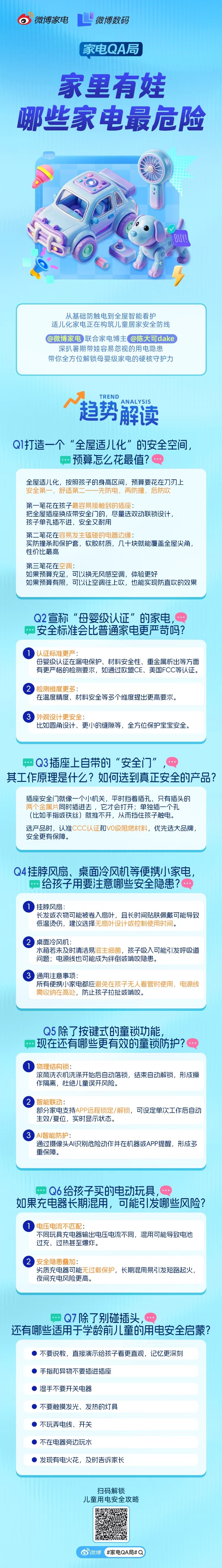 家里有娃哪些家电最危险 我觉得应该是风扇，尤其老式风扇很容易绞手，大家觉得哪些家