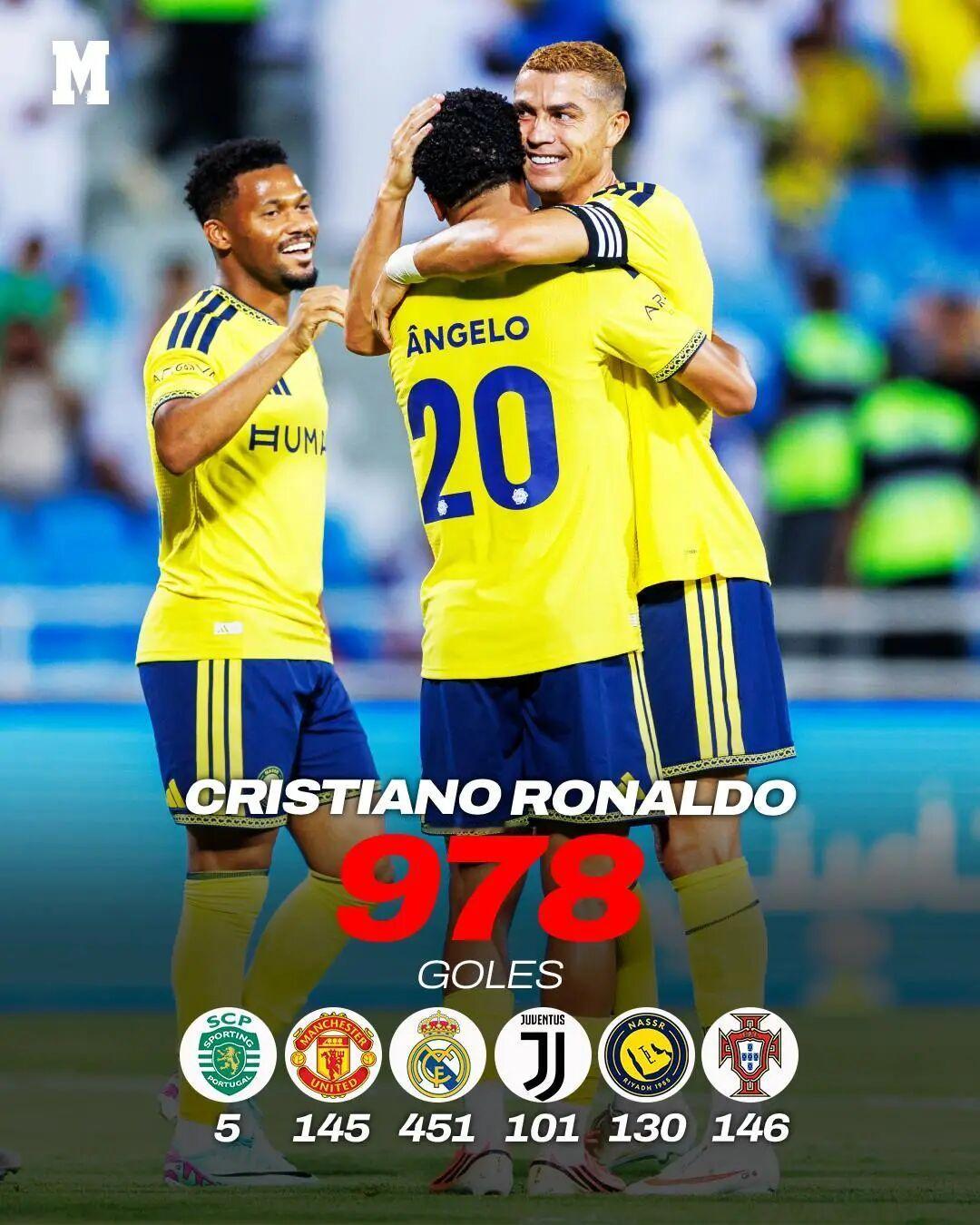 C罗30岁前463球30岁后514球C罗说回归的感觉真好C罗  沙职联第2轮，利