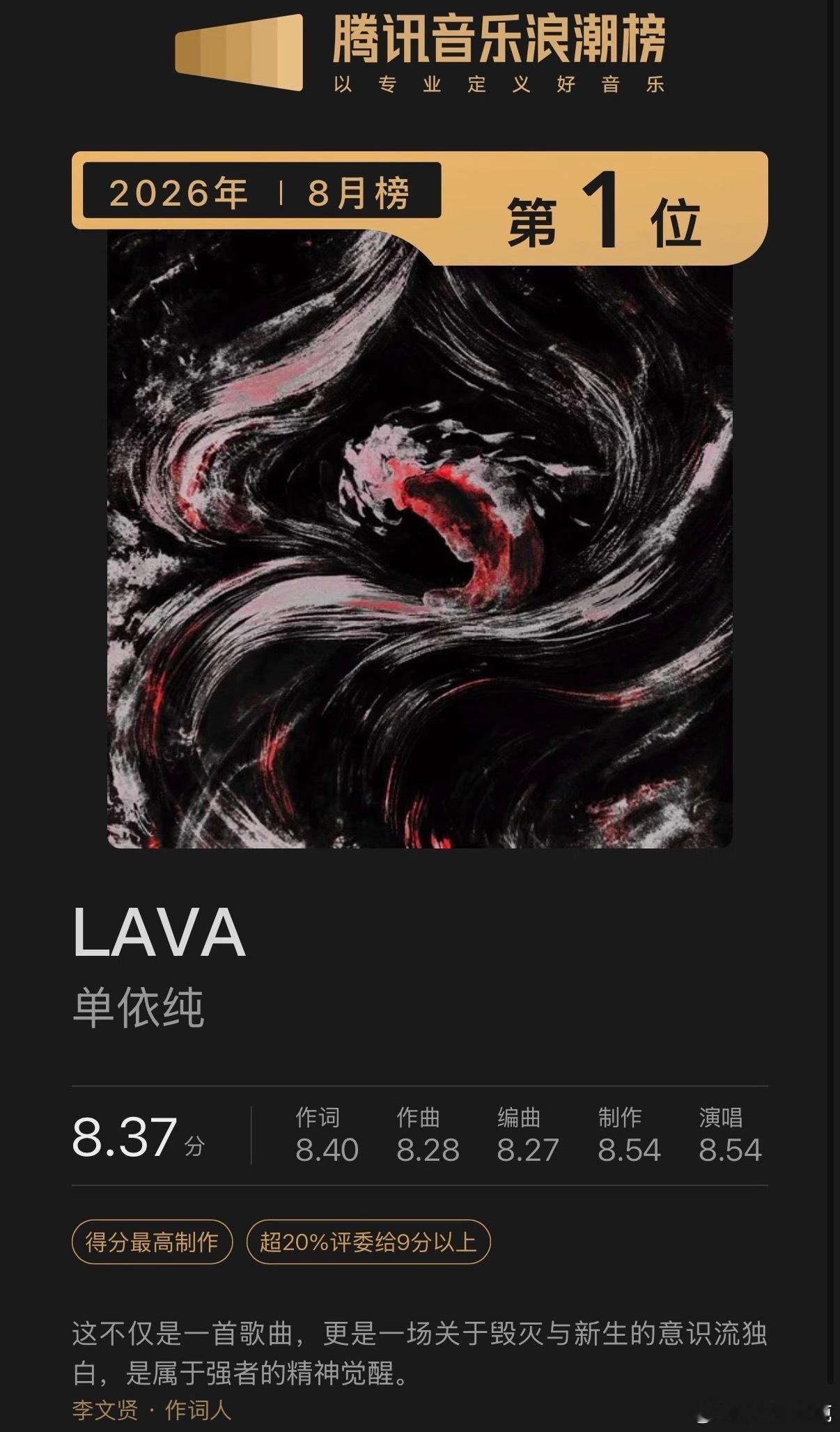 我的妈谁懂！单依纯今年除去OST就发了两首歌，lava和光波分别获得第一和第二，