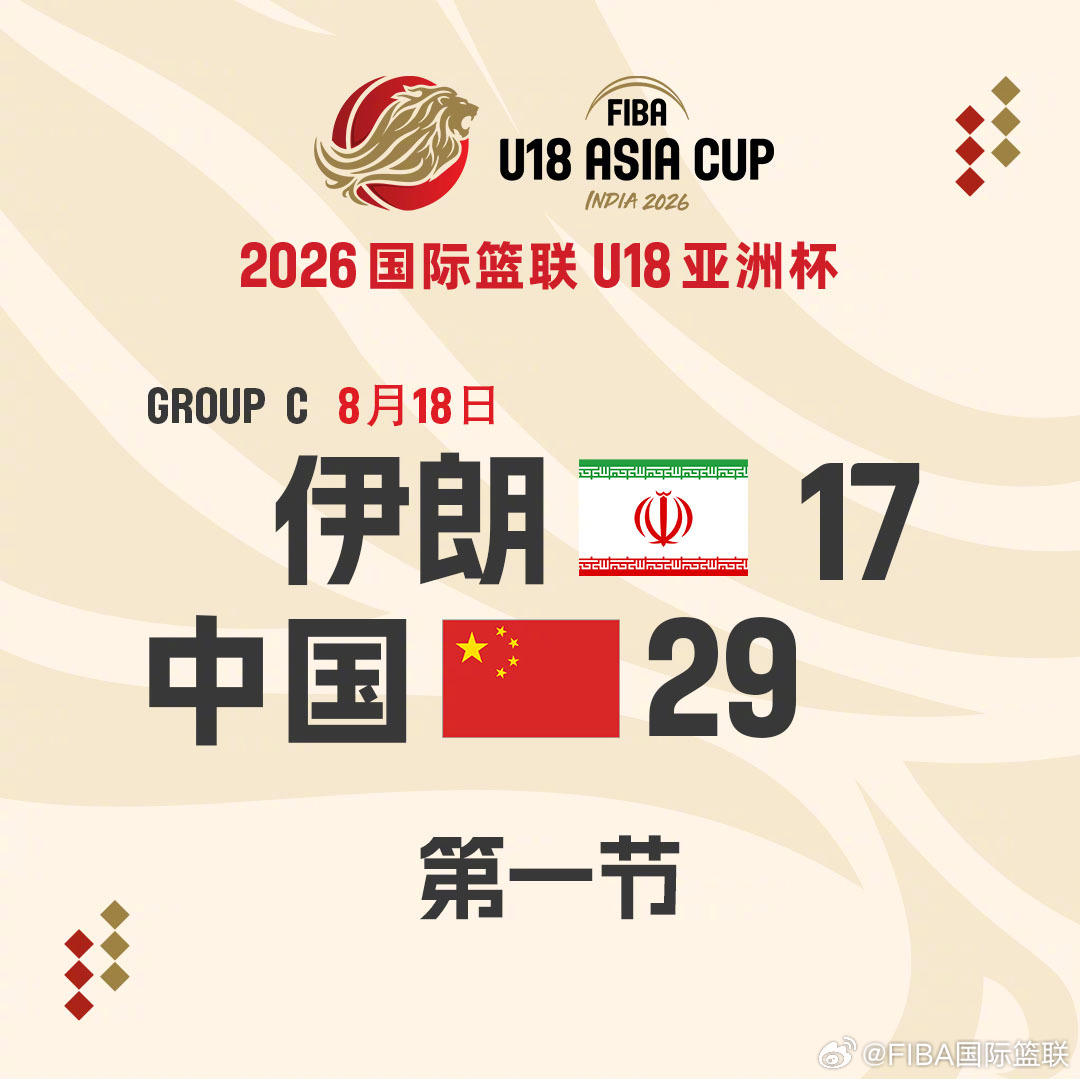 2026FIBAU18亚洲杯 第6️⃣比赛日小组赛C组 🇨🇳中国队vs伊朗队