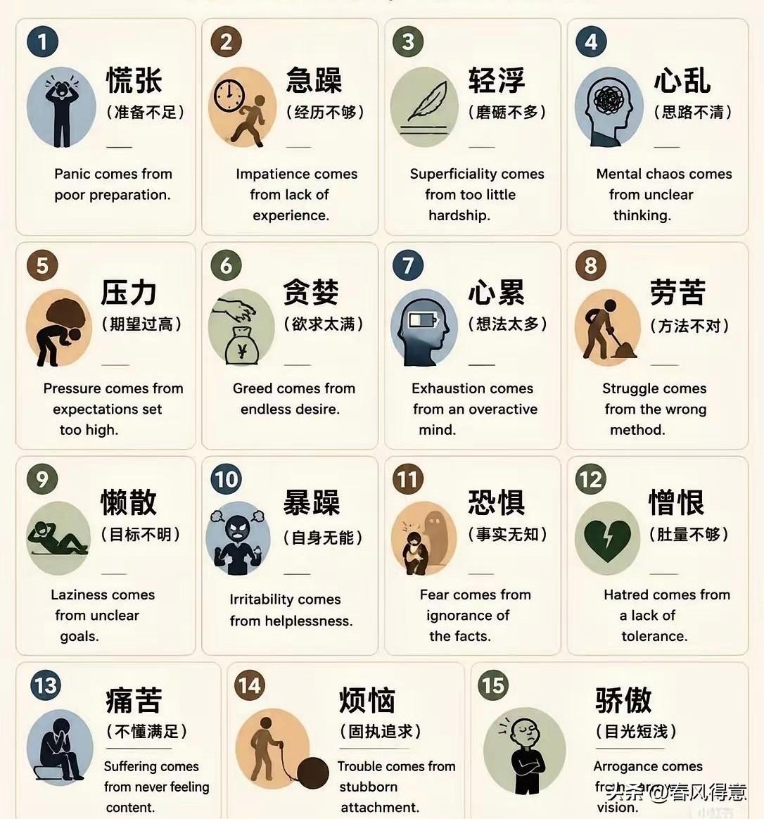 你知道情绪失控是什么原因吗？找到根源，才能真正改变自己！