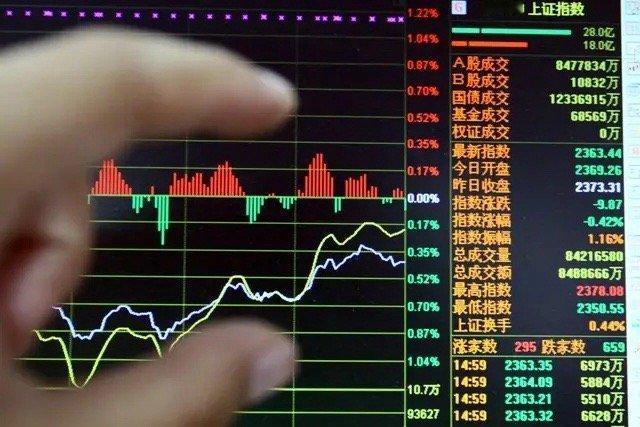6月30号周一晚上，刚得知今晚上市公司公告，6个利空，3个利多，看看有没有影响到