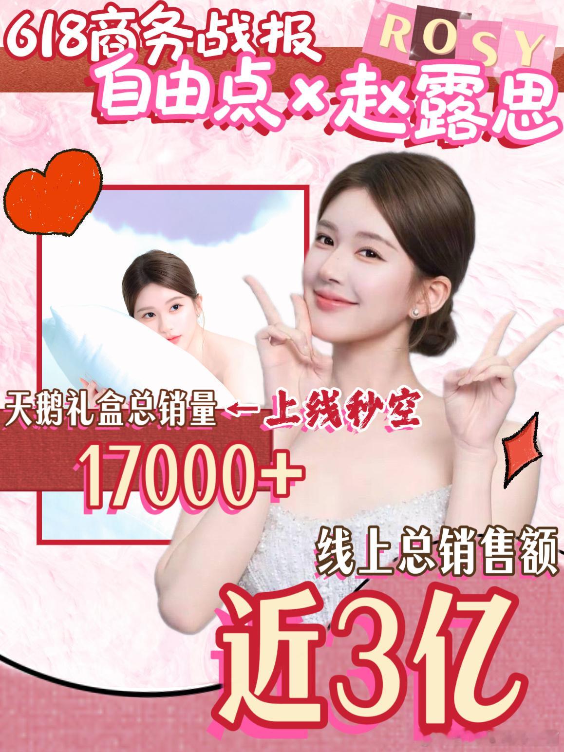 赵露思  又打听到什么震撼的小道消息了，自由点618卖了快3个亿...有人懂这个