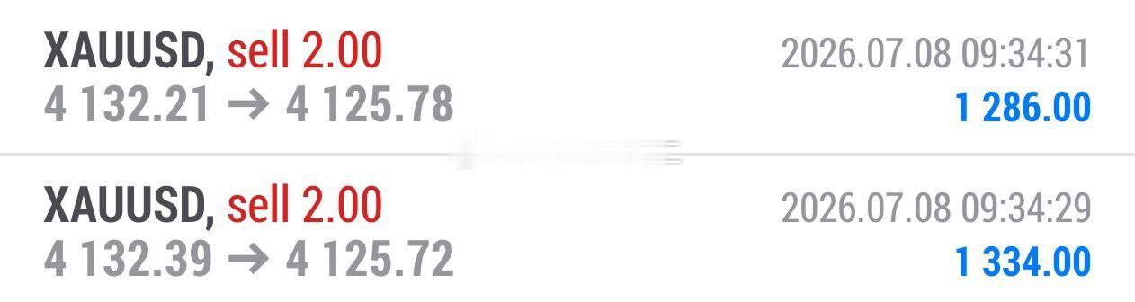 黄金 第四波获利中！行情多次最高4133受阻，此时不空何时空，我在4132的空单