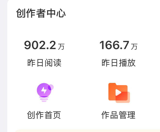 仅分享 