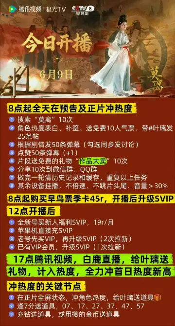还没有做能免费冲热度的速速来做！！！人气票，角色表白墙，弹幕，和分享！这些都能冲