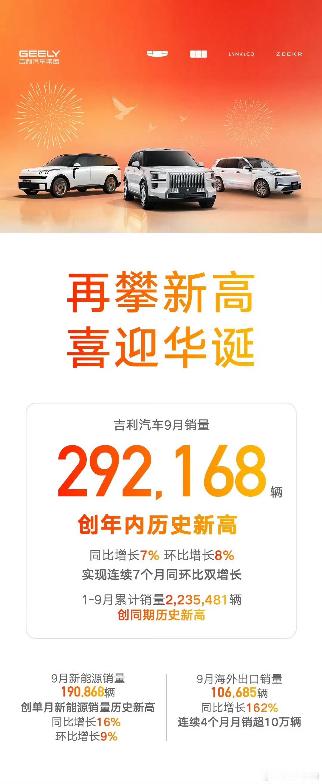 2026年9月四大集团总销量- 比亚迪集团46.36w，出口17.99w（占比3