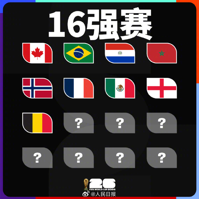 #世界杯16强已确定9席#【#比利时大逆转#，闯进16强】美加墨世界杯32强赛，