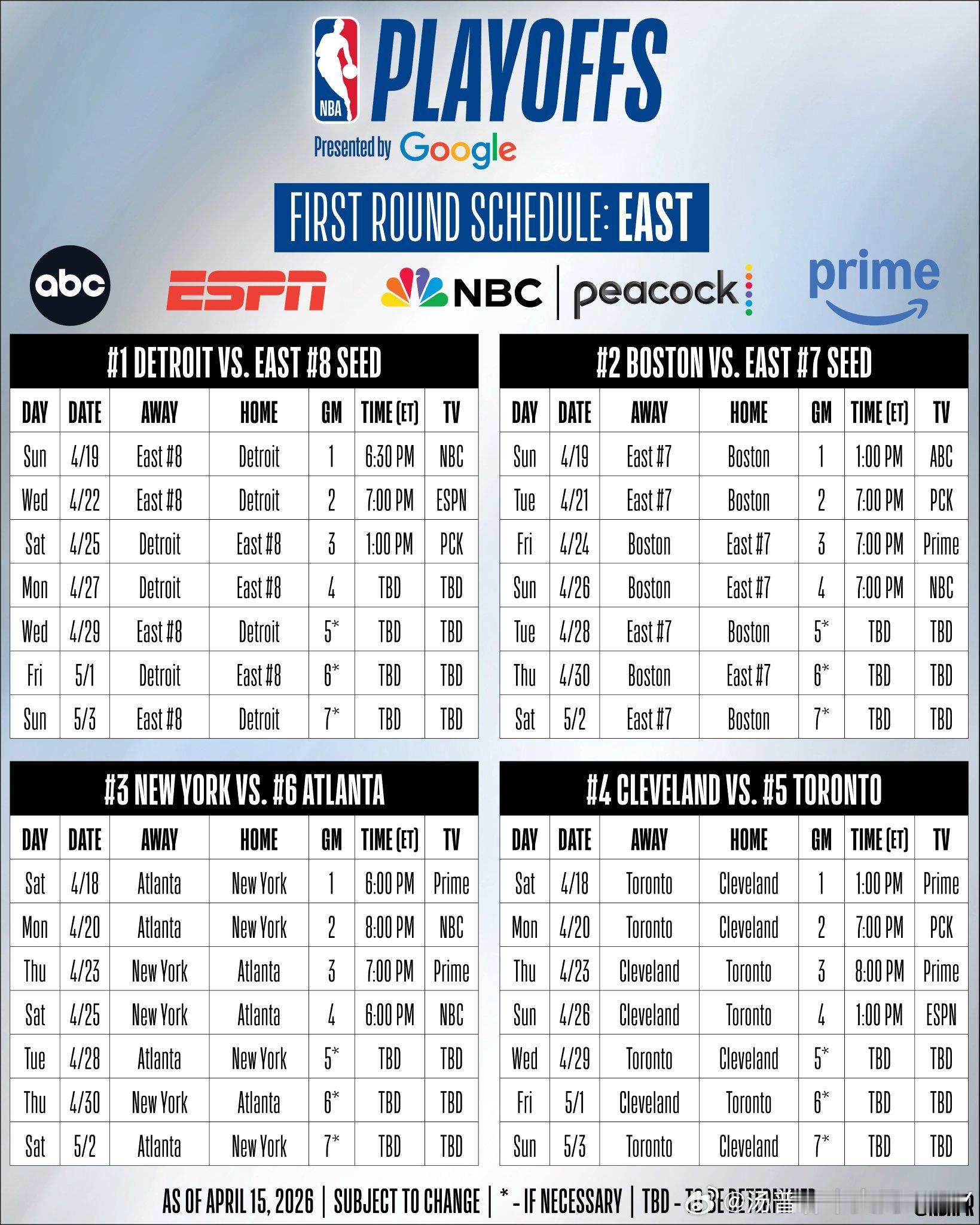 首轮东西部比赛时间出炉，北京时间自动+1天，时间从PM改成AM