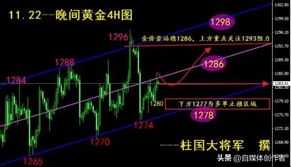 金价暴跌10%创43年纪录！避险属性失效？普通人买金避坑指南来了
 
2026年