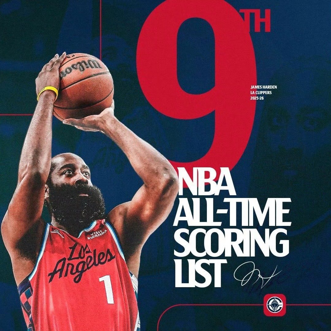 在NBA常规赛快船对阵黄蜂的比赛中，哈登在比赛第三节命中关键3分球，生涯总得分来