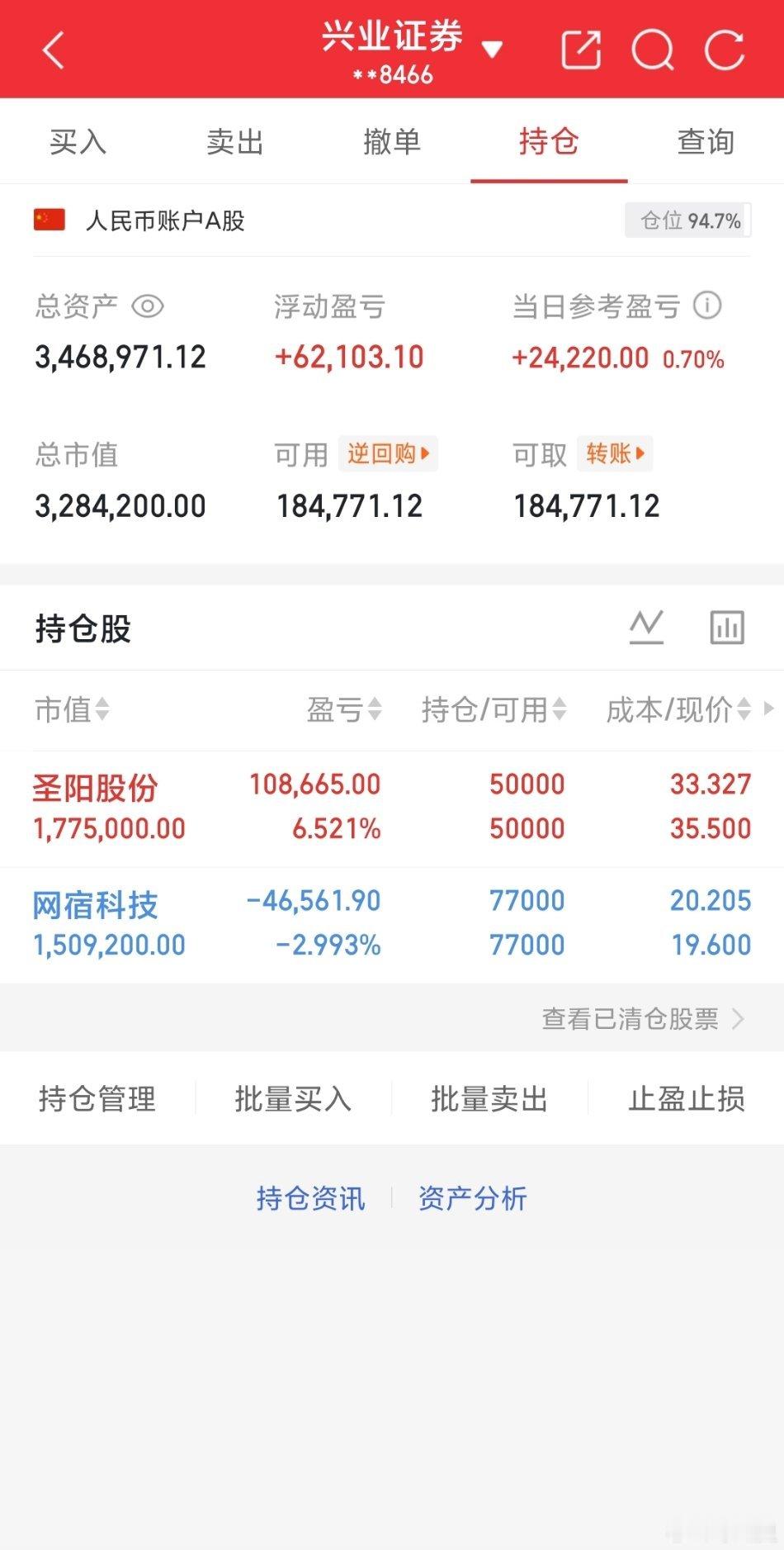 星期四股市个股利好利空重磅消息：看看有没有你的持仓股－、以下均是利好消息1.中国