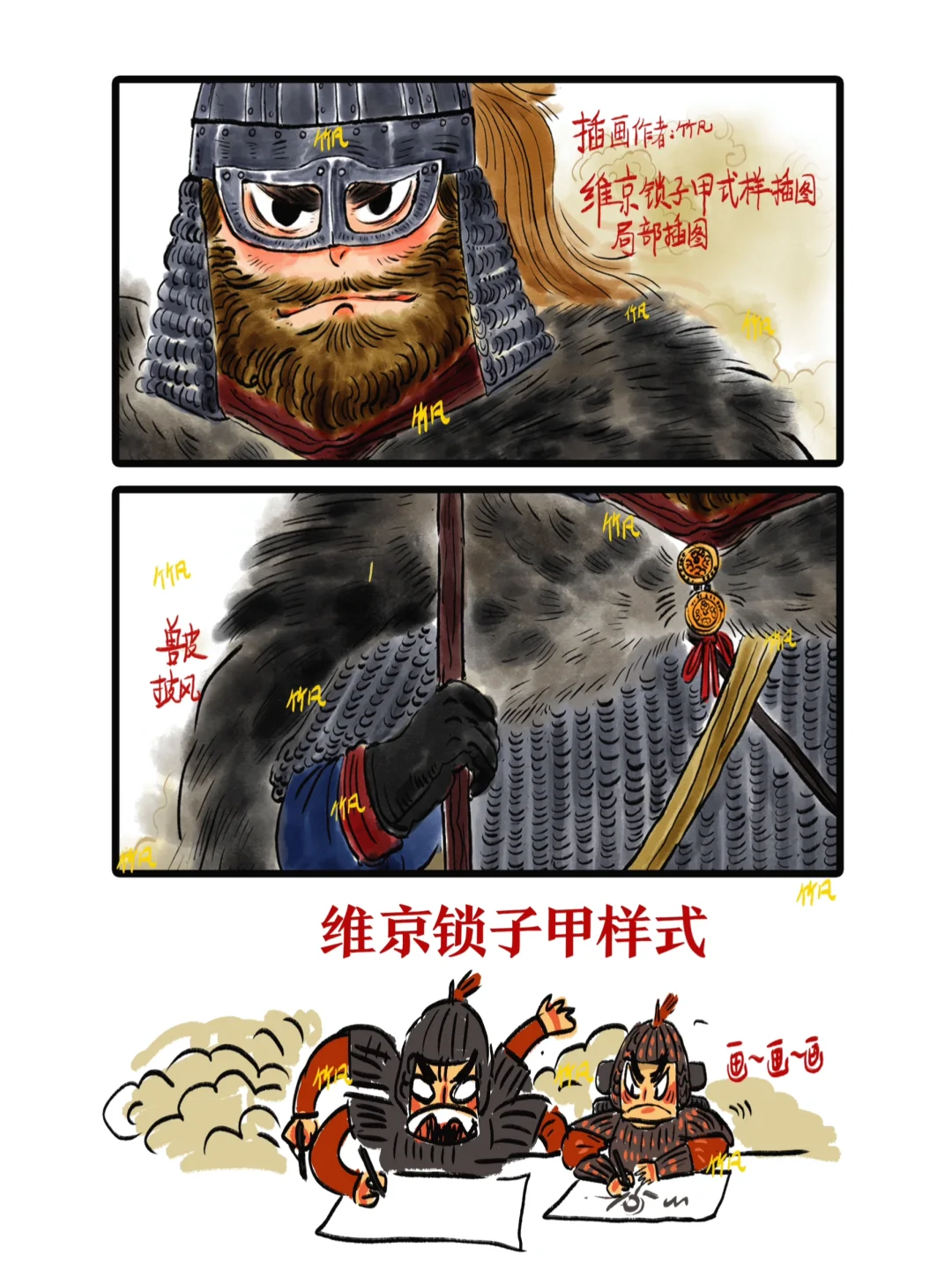 维京人甲胄式样绘画