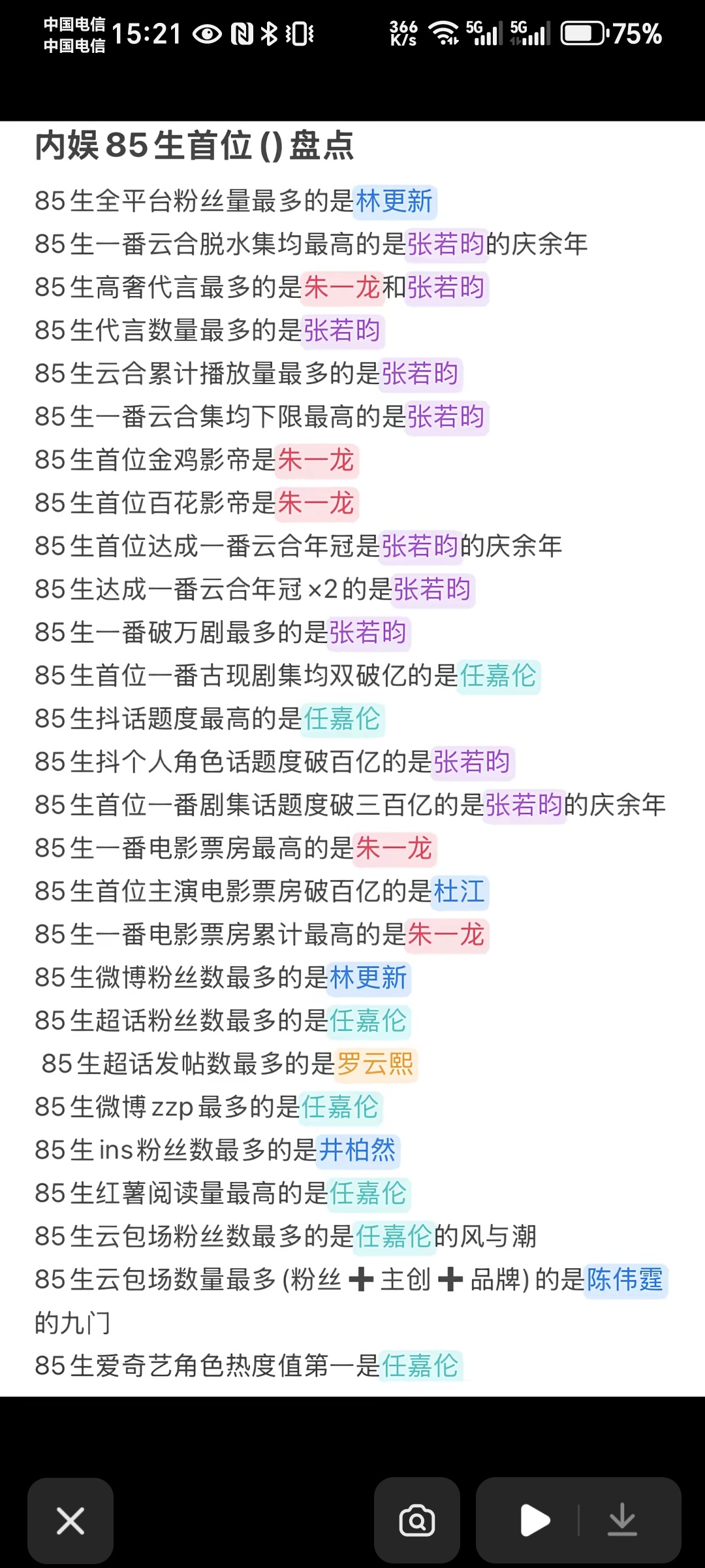 绷不住了 ​​​