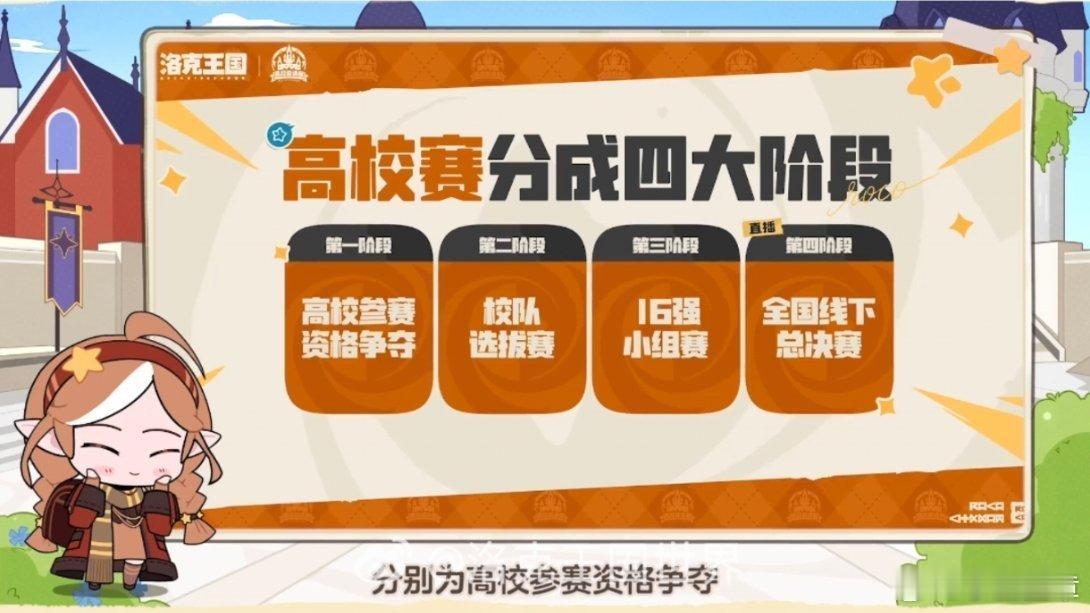 洛克王国世界官方洛克王国S4月涌狂想新赛季洛克王国世界日常开学的第一局游戏首届《