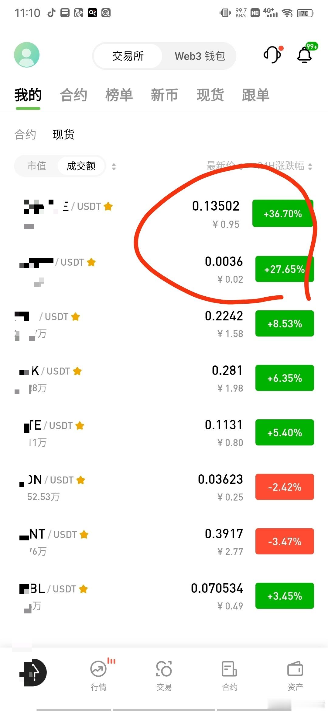 今天说两个事第一:   一个币安和一个sol中文代币领头第二:  未来几年趋势是