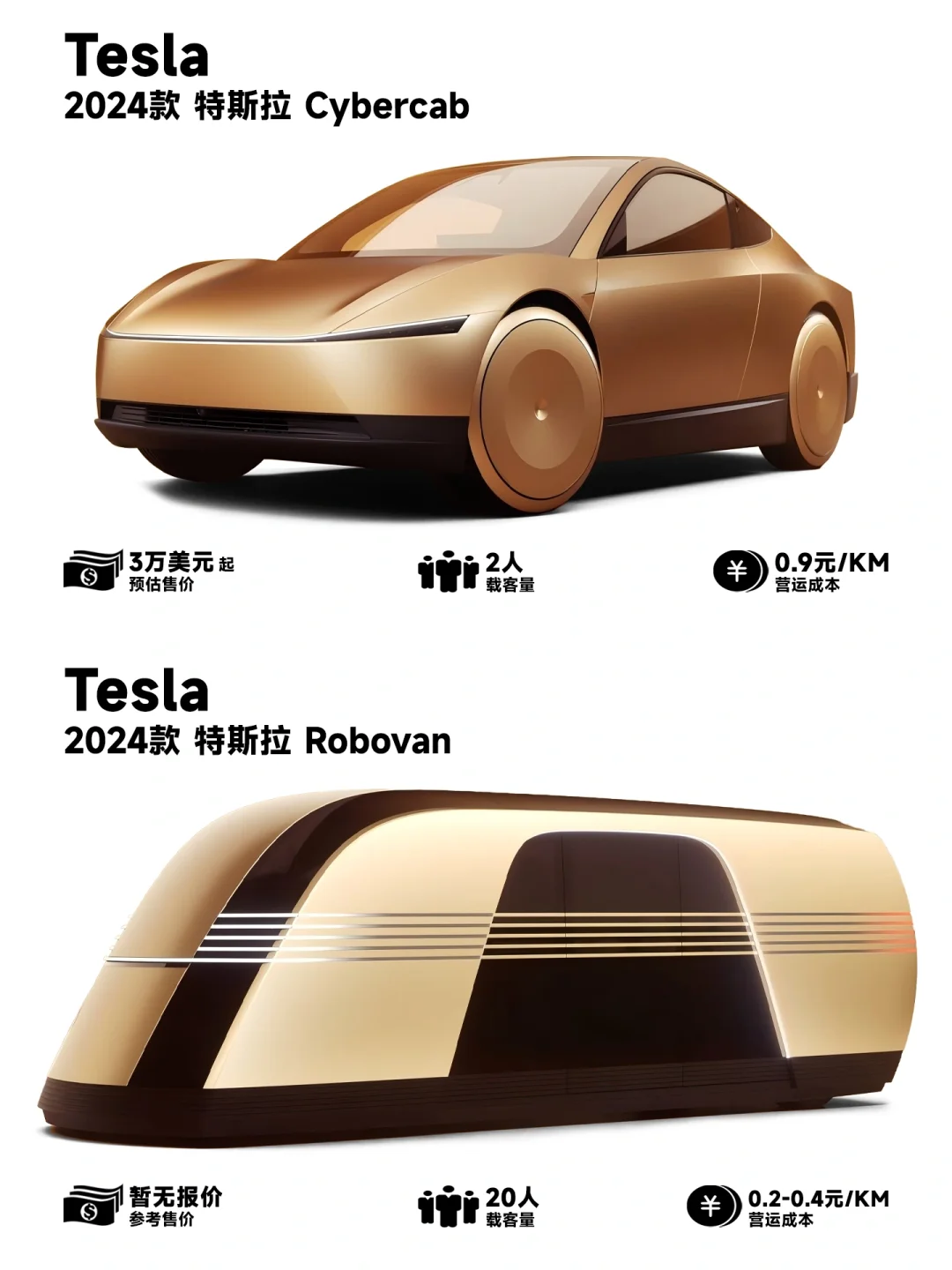 太炸裂！特斯拉Cybercab无人出租车发布！