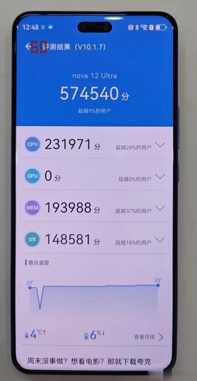 华为nova12 Ultra的跑分出炉，安兔兔57万分，这个性能你们觉得如何？麒