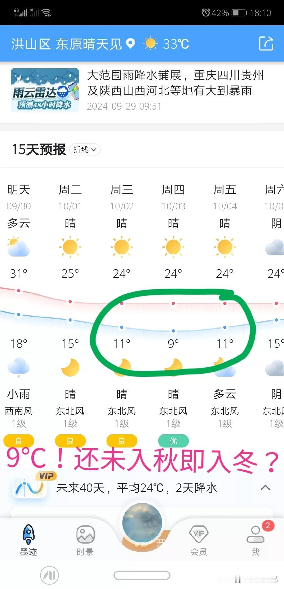  最低温9℃！未入秋即入冬？冷空气也来过黄金周！节后又升温！
加长版夏天终于要结