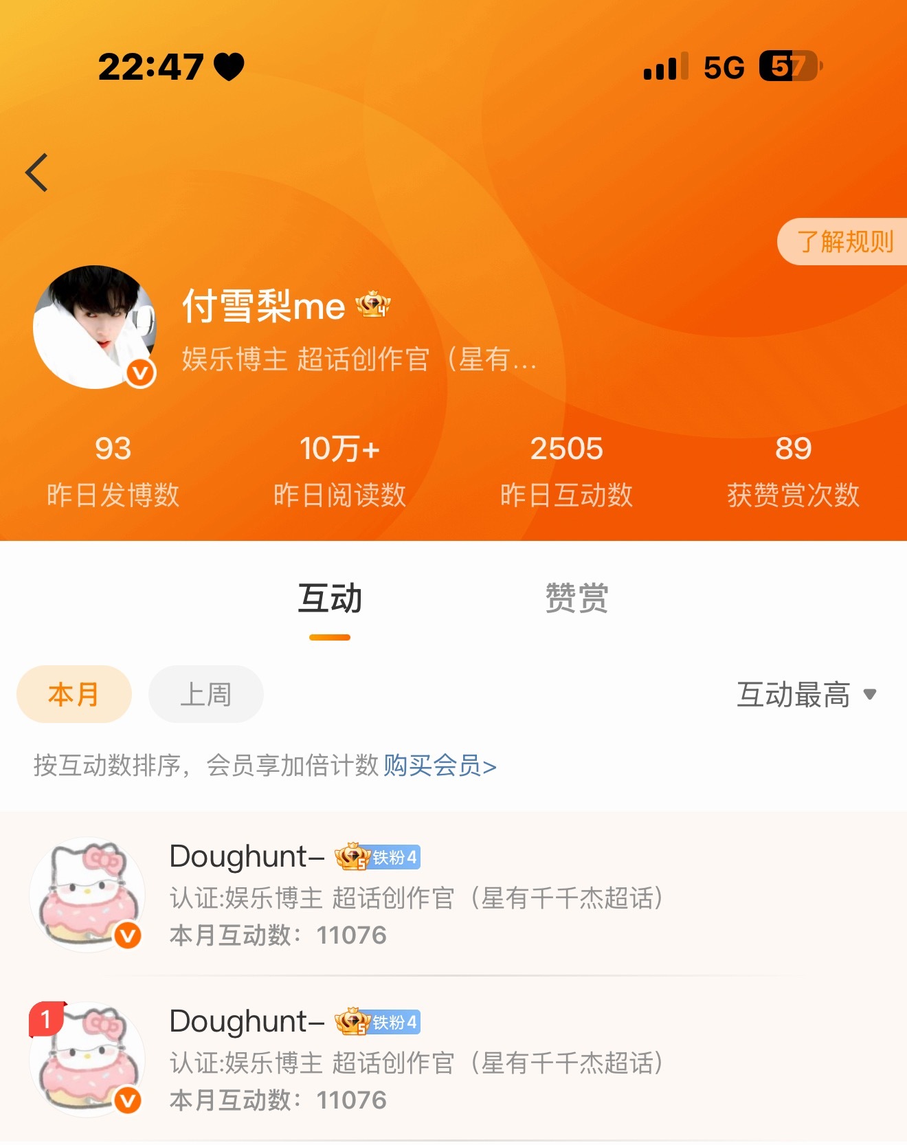 一万
