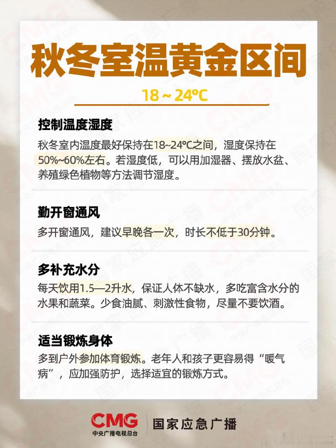 硬核研究所【多少度最合适？[太阳]记住秋冬室温黄金区间→】天气越来越冷，部分北方