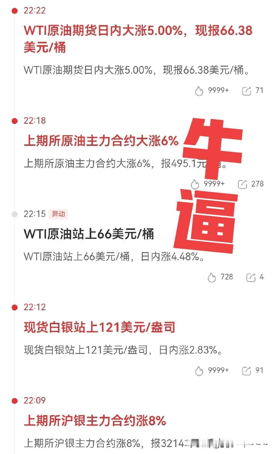 妈呀！疯了？太疯狂了？
黄金、白银、有色、原油、锌…涨得刹不住车了，我看起接下来