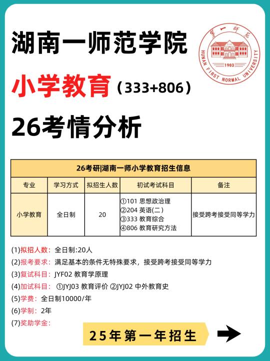 😍26想考2年制小学教育❓这所学校一定要看❗️