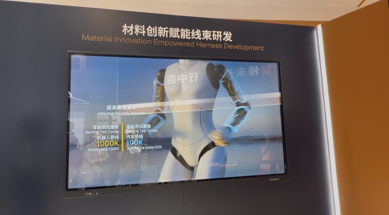 紧随特斯拉转型！汽车供应商切入人形机器人市场