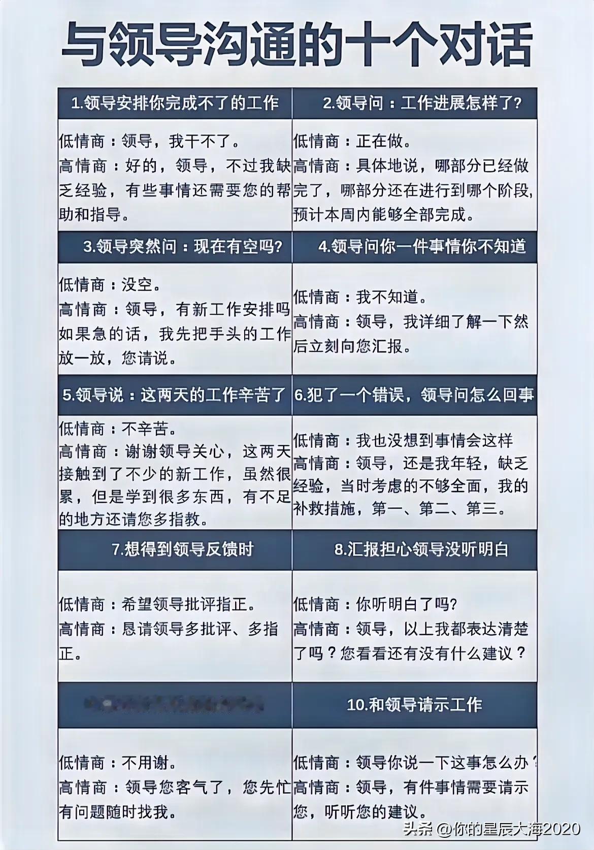 经验之谈-与领导沟通的10个对话