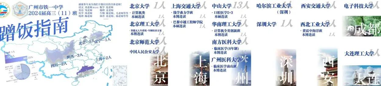 广州市铁一中学2024届高三（11）班的学生，有一个特点让人费解，那就是不少学生